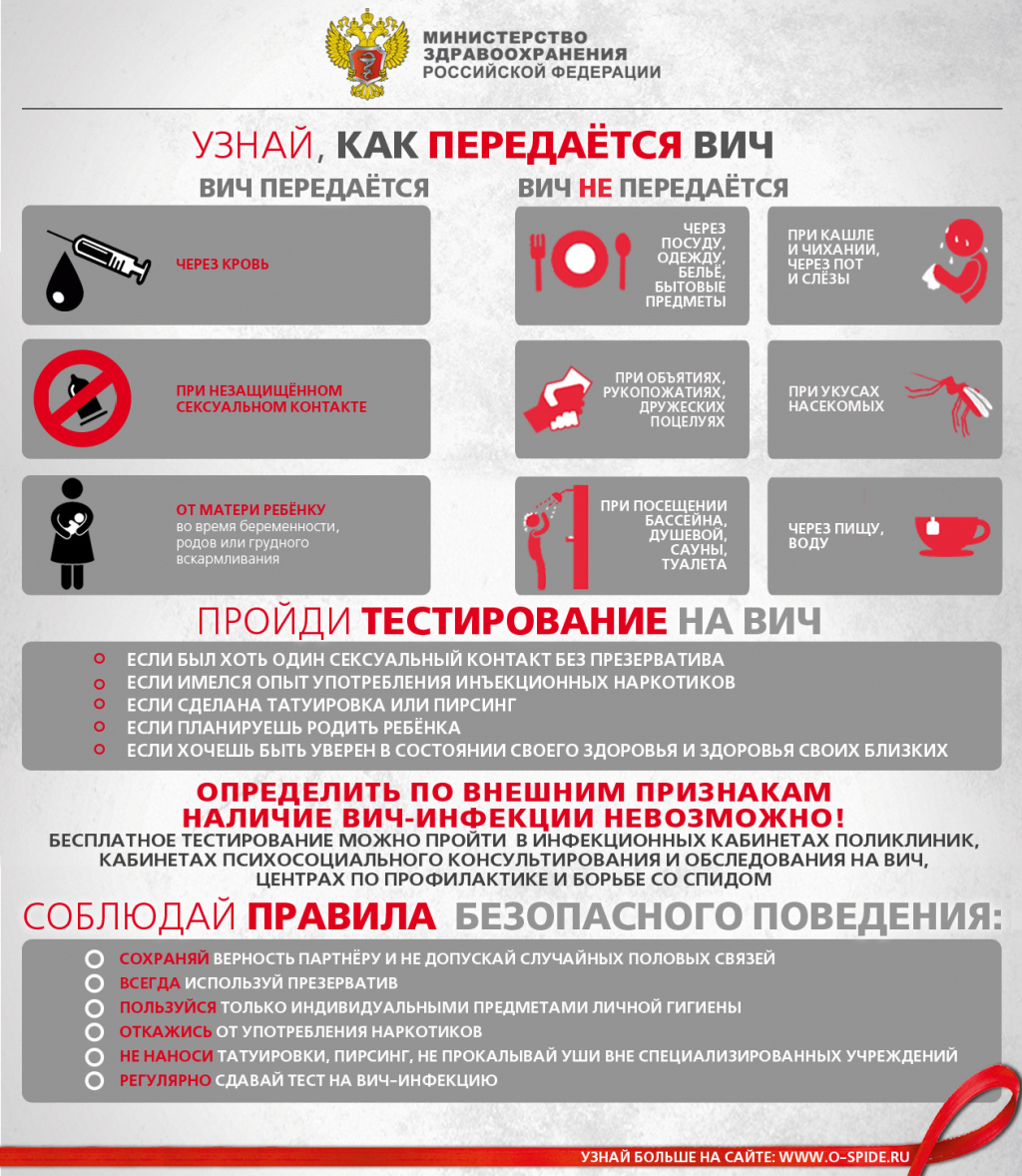 Медтехника вологда лечебная 32а телефон режим работы