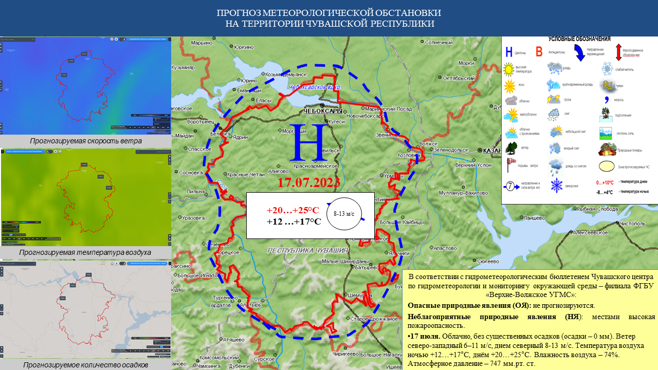 Прогноз чувашии