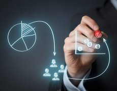 Продвижение бизнеса