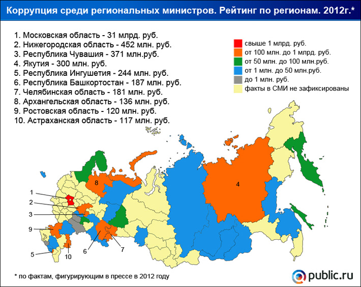 corruption_map_2012_number.jpg
