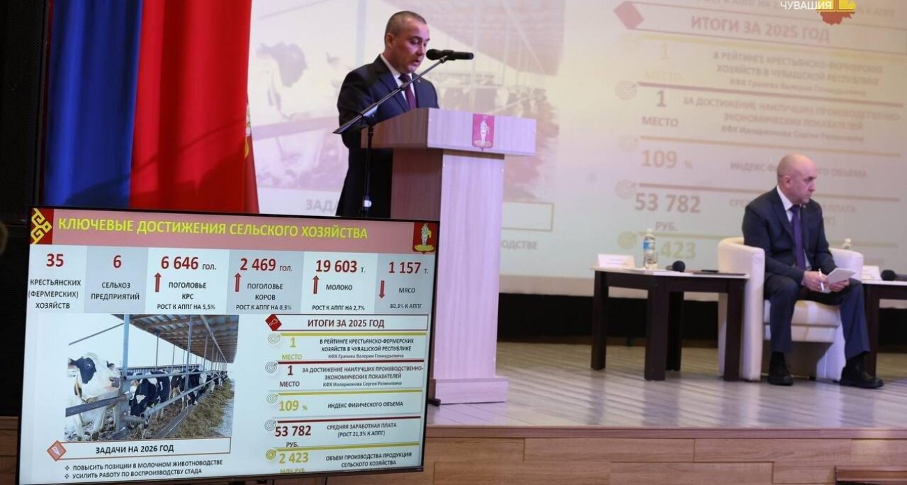 Янтиковский округ получил 2,4 млрд рублей от сельского хозяйства