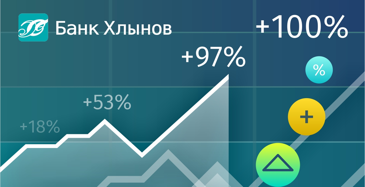 Банк «Хлынов» вошел в Топ-100 банков России по рентабельности капитала