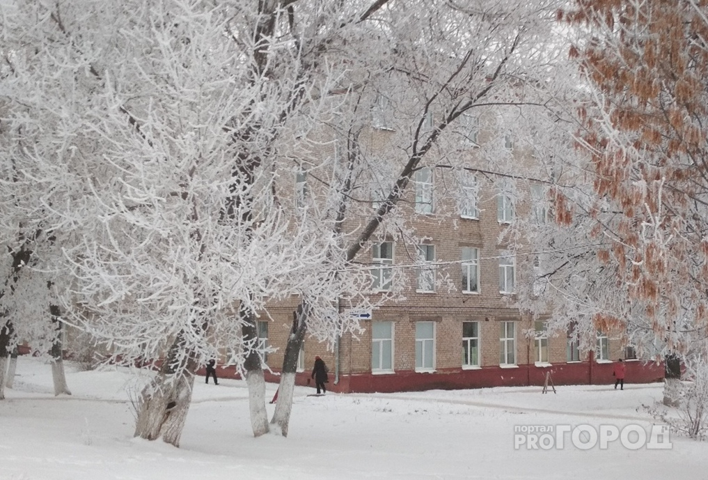 Погода за волгой чебоксары