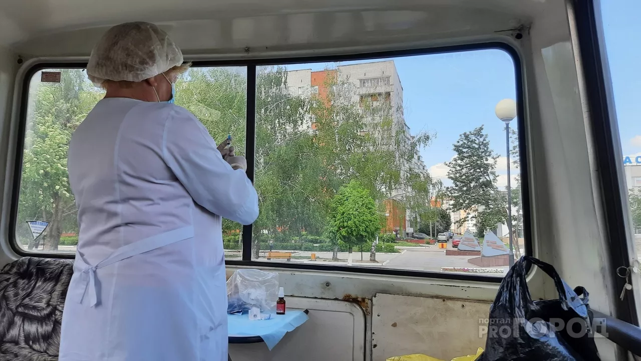 Фото к статье: Николаев распорядился направить более 50 млн рублей для борьбы с коронавирусом в Чувашии