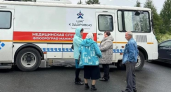 Флюорография и маммография: более 2 тыс. жителей Канашского округа охвачены мобильным комплексом