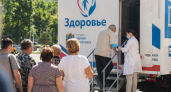 В Чувашии почти 4 тысячи жителей обследовали в мобильных пунктах за четыре дня