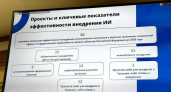 Чувашия выполнила 9 из 20 показателей по внедрению ИИ