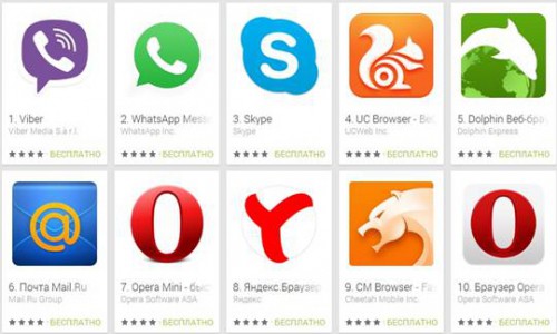 «Мой Билайн» в списке лучших Android-приложений 2014 года