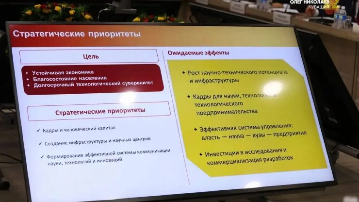 В Чувашии определили научные приоритеты с субсидированием НИОКР до 30% затрат