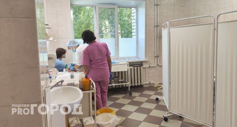 Искусственный интеллект начнут использовать врачи Чувашии для чтения ЭКГ
