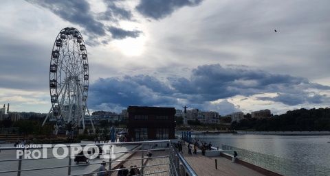 Синоптики прогнозируют в Чувашии переменную облачность и грозовые дожди